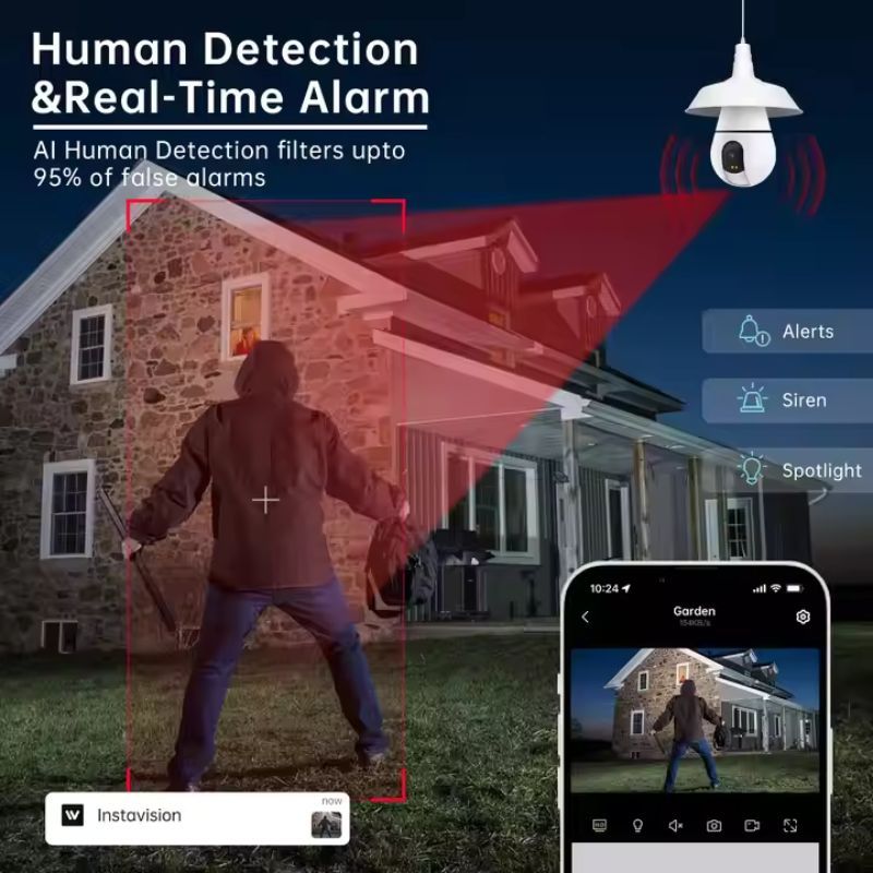 WESECUU 3MP 360 Bulb Cam