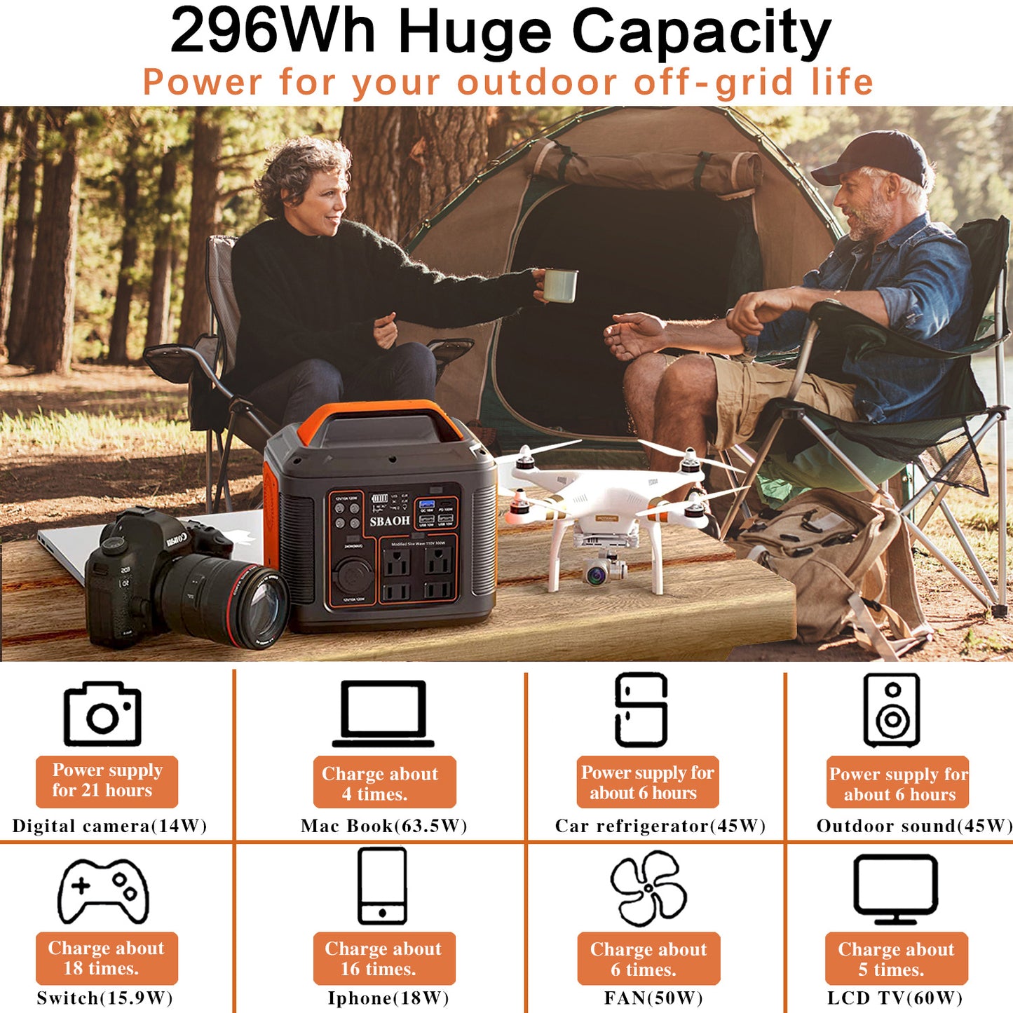US Plug Portable Power Station P302,300W 296Wh Backup Lithium Battery,Solar Generator For Home And Outdoor Emergency Power Supply,Solar Panel Is Not Included