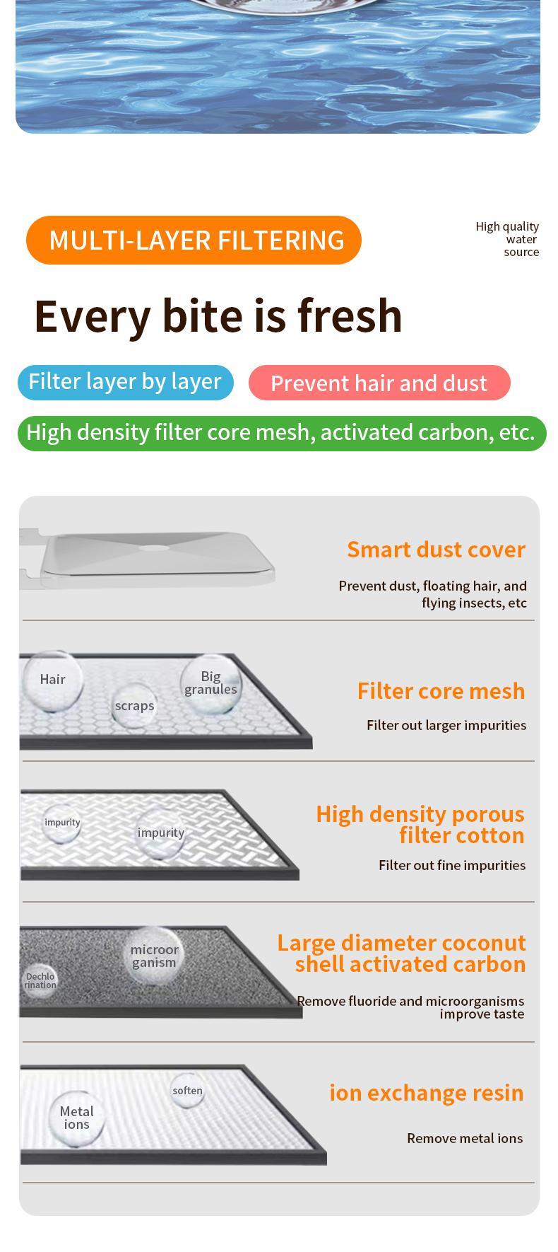 Wireless Charging Battery Driven 304 Stainless Steel Cat Automatic Induction Pet Water Fountain