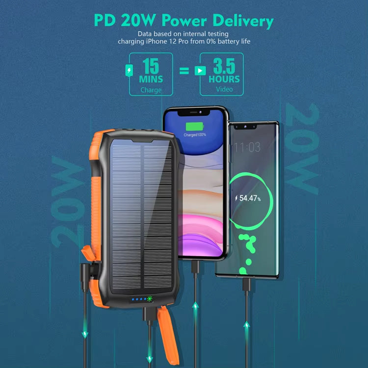 New Product Large Capacity 20000mAh 3 USB C Flashlight Ip67 Waterproof High-speed Wireless Charger Solar Power Bank